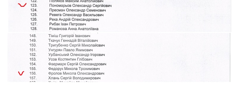 Мат помощь 2