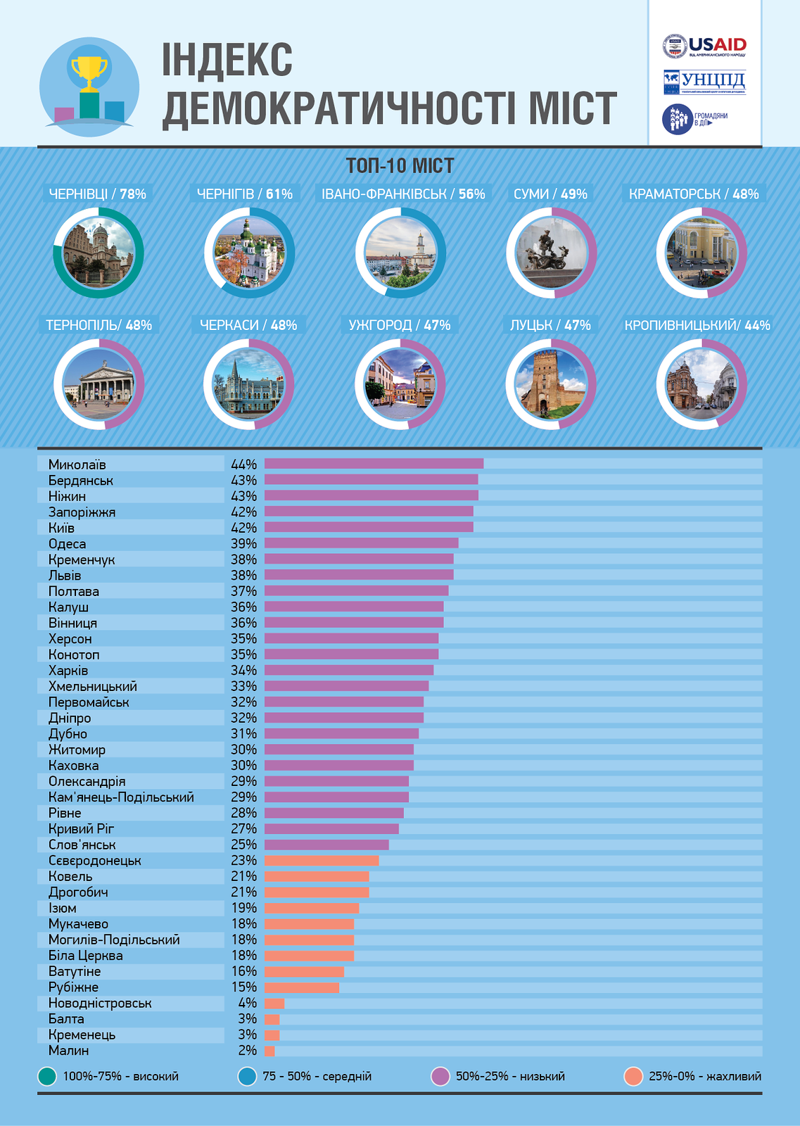 0_15e08a_2b07266_x4l