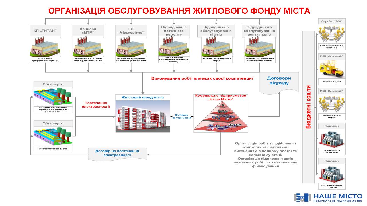 14889973_216632425433598_7556530357644576547_o