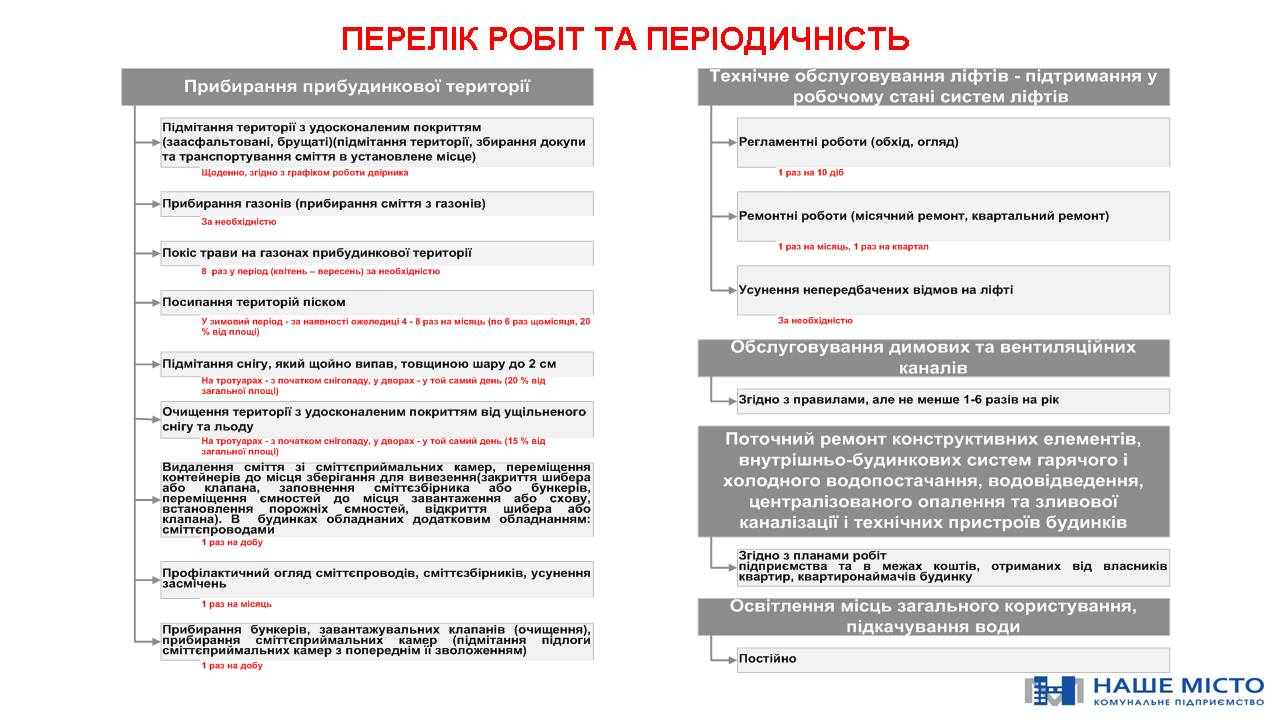 14990988_216632438766930_5210807704283846260_o