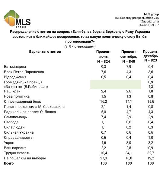 15592027_688490301328149_1129587189_n