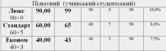 1480344360_2