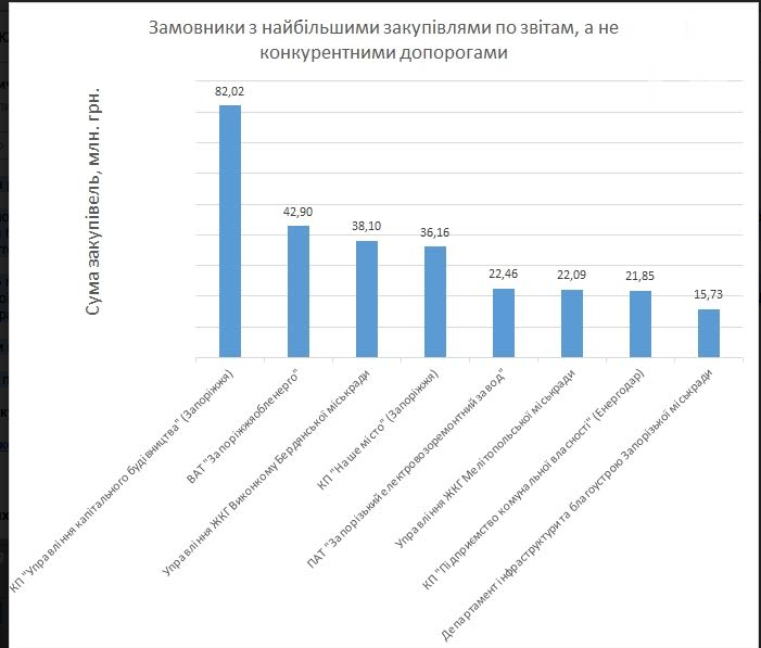 snimok-ekrana-2017-01-11-v-12-26-55