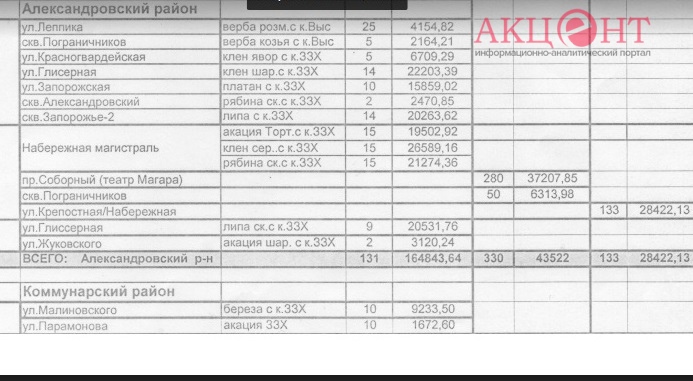 58de31485164b_Aleksandrovskiy