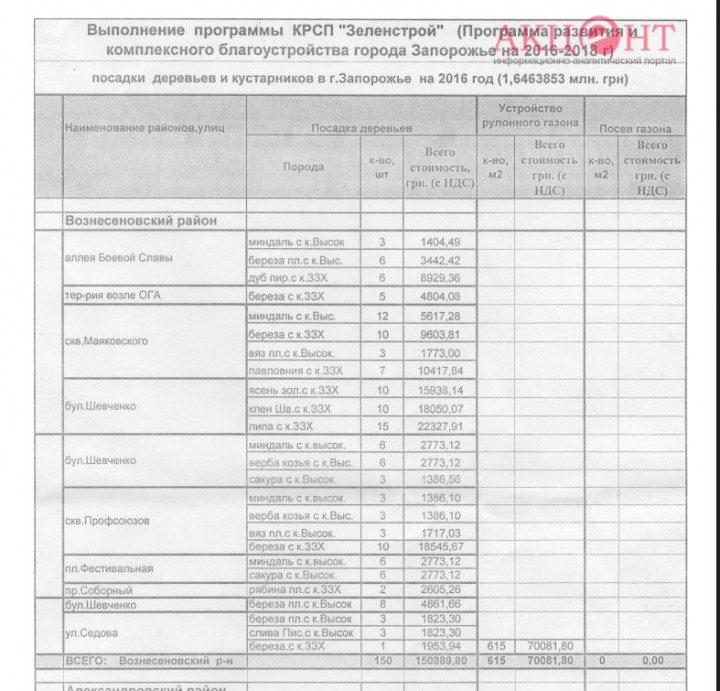 58de31485afcc_Voznesenovskiy