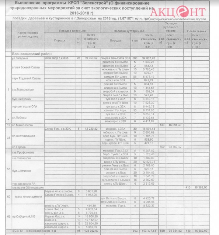 58de314866a08_Voznesen 1