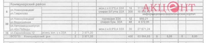 58de3148a0c43_Kommunarskiy -1