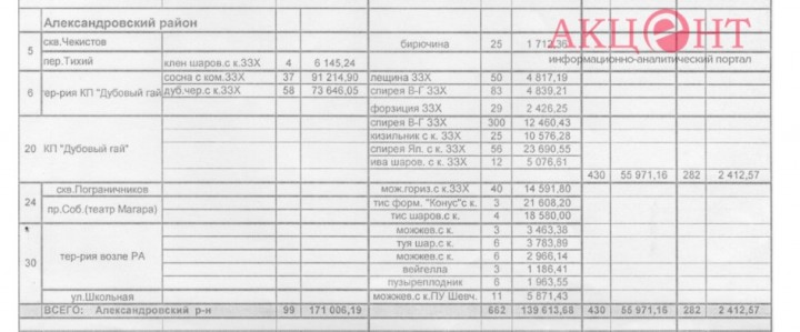 58de3148b16aa_Aleksandrovskiy -1