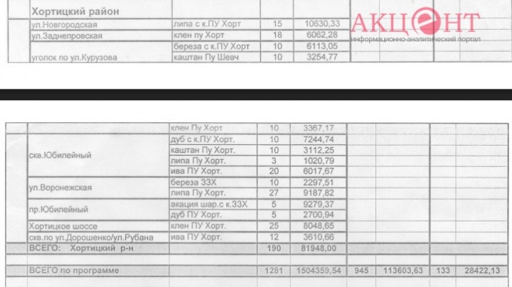 58de3148ddad7_Hortickiy