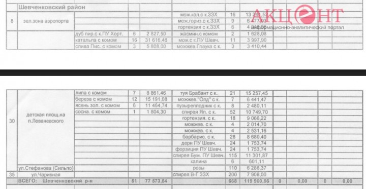 58de314916456_Shevchenkovskiy -1