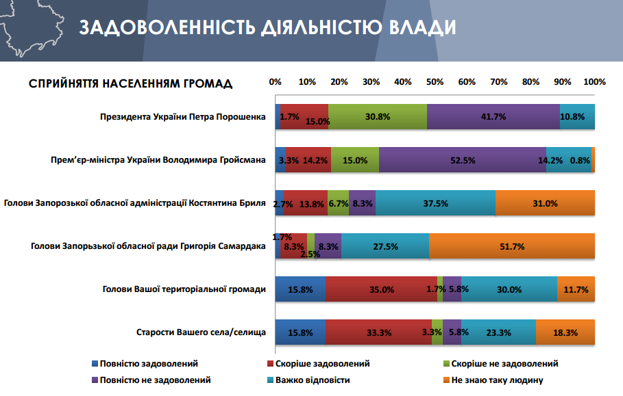Безымянный 1