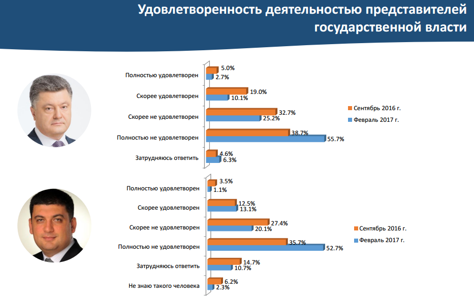 Безымянный