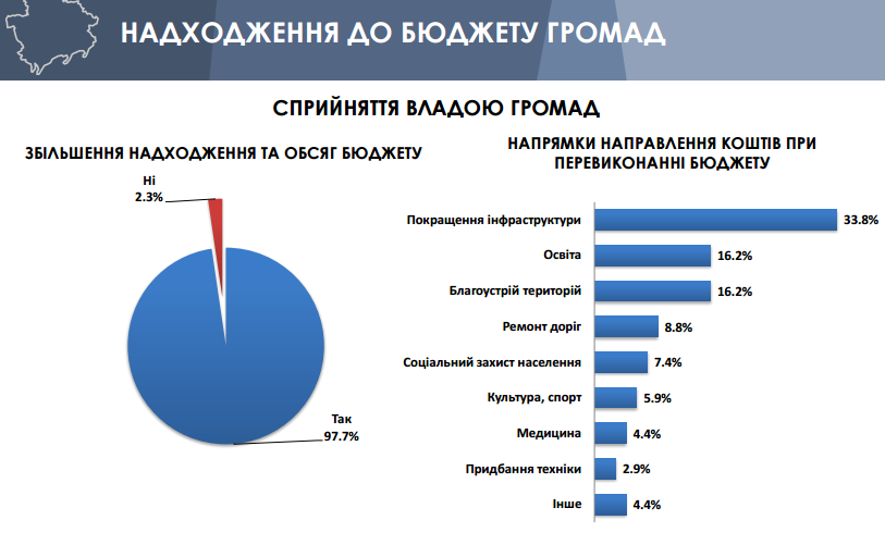 Безымянный 2