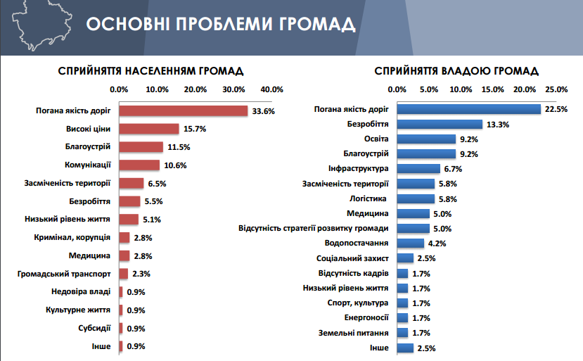 Безымянный 3