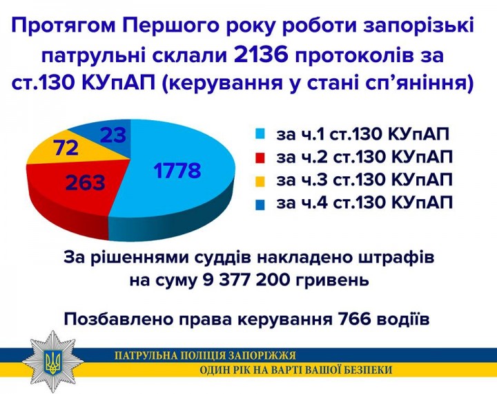 17991247_1304179469660161_8235424918747095978_n (1)