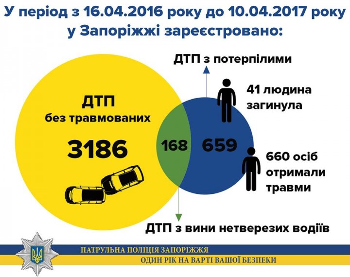 17991833_1304169979661110_8323516700179395010_n