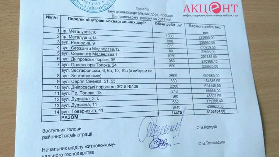 58e5ea22e9152_adresa