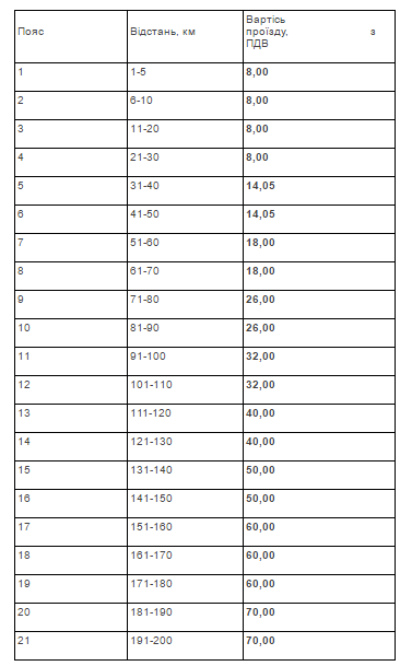 Безымянный