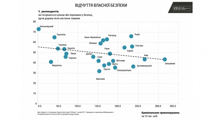 Безымянный