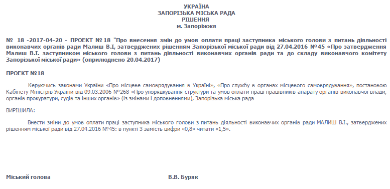 малиш