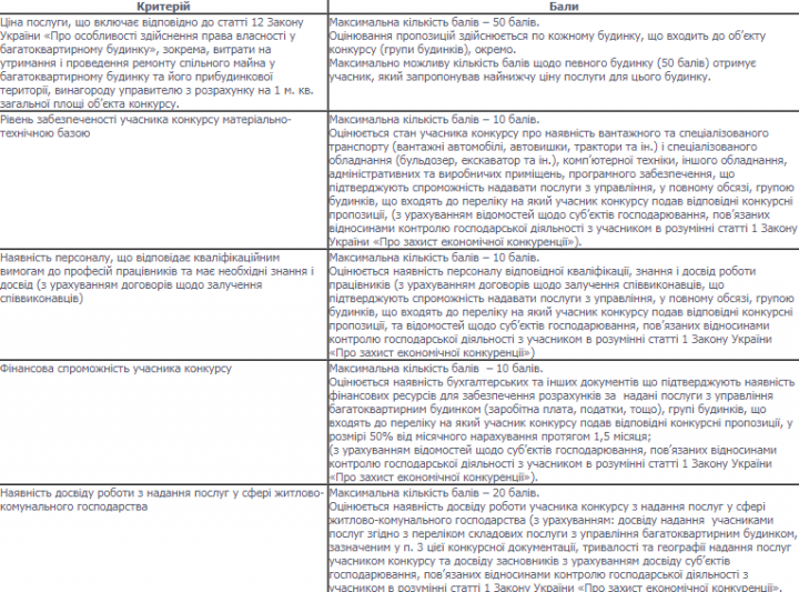 Безымянный