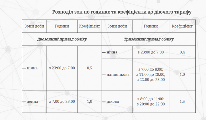 Безымянный