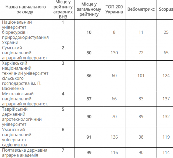 Безымянный