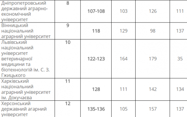 Безымянный1