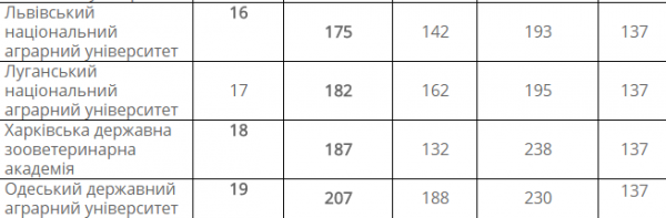 Безымянный2