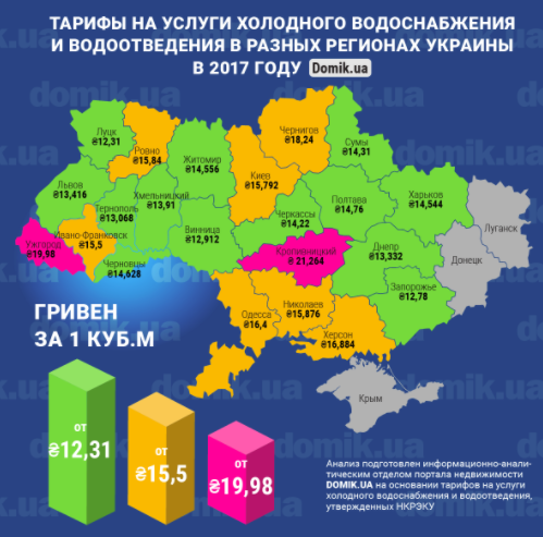 Безымянный