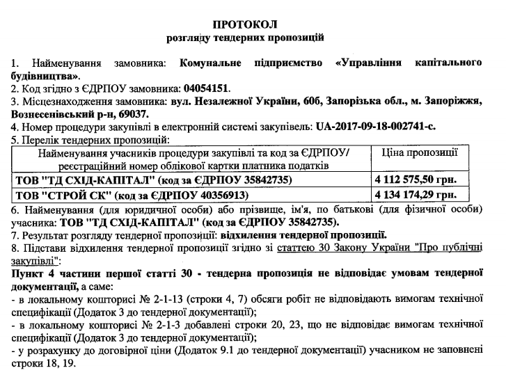 мапмори