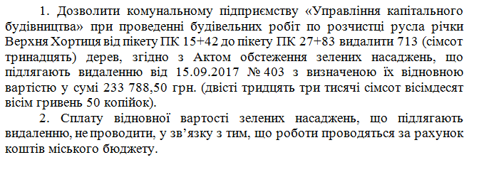 втват