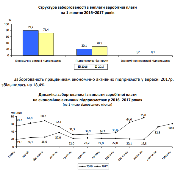 Безымянный