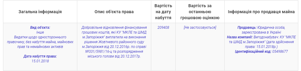 11111