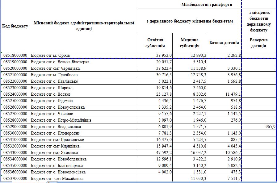 Снимок882