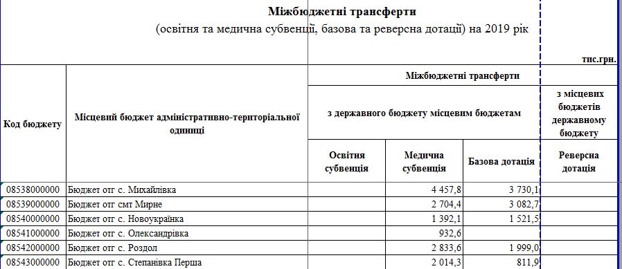Снимок883