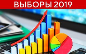 Стали известны свежие рейтинги запорожских кандидатов