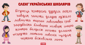 Науковці розшифрували сленг українських школярів