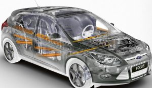 Подбираем запчасти на Ford