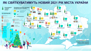 Как будут праздновать Новый год в разных городах Украины в карантин (ИНФОГРАФИКА)