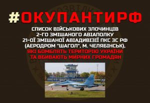 Головне управління розвідки опубліковало список військових злочинців з Челябінська