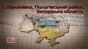 “Одяг, форма на росіянах – нова, зброя нова, все блищало”: житель звільненого силами ЗСУ села на Запоріжжі про життя в окупації та військових РФ
