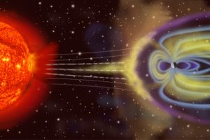 Названо дати магнітних бурь до кінця березня