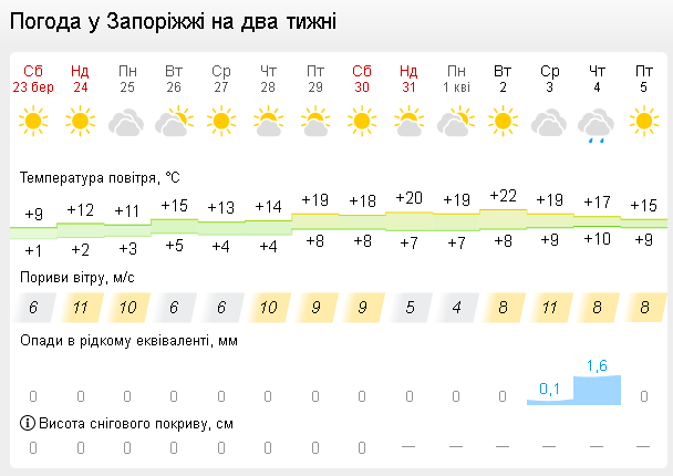 Это изображение имеет пустой атрибут alt; его имя файла - image-39.png