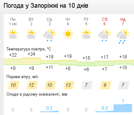 Это изображение имеет пустой атрибут alt; его имя файла - image-1.png