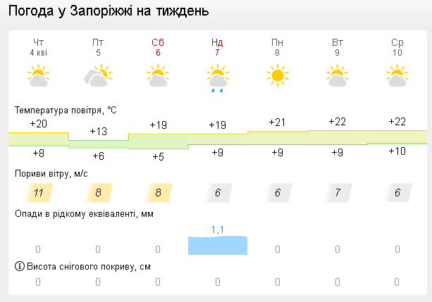 Это изображение имеет пустой атрибут alt; его имя файла - image-3.png