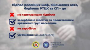Керівник запорізької поліції розповів, кого наймають для підпалу автівок військових