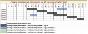 Нові графіки відключень у Запоріжжі: хто залишиться без світла 19 листопада