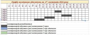 Оновлено графіки відключень світла в Запоріжжі та області на 27 листопада