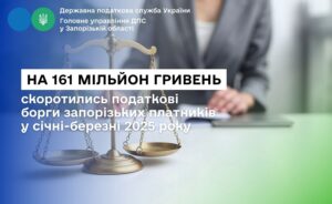 ГНС Запорожской области: с начала года подано более 140 исков для взыскания долгов